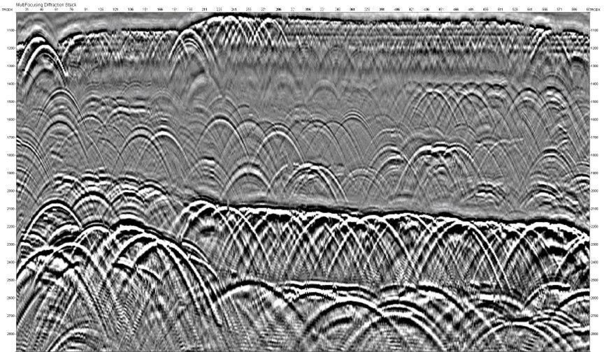 MultiFocusing diffraction stack used for fault and fracture detection