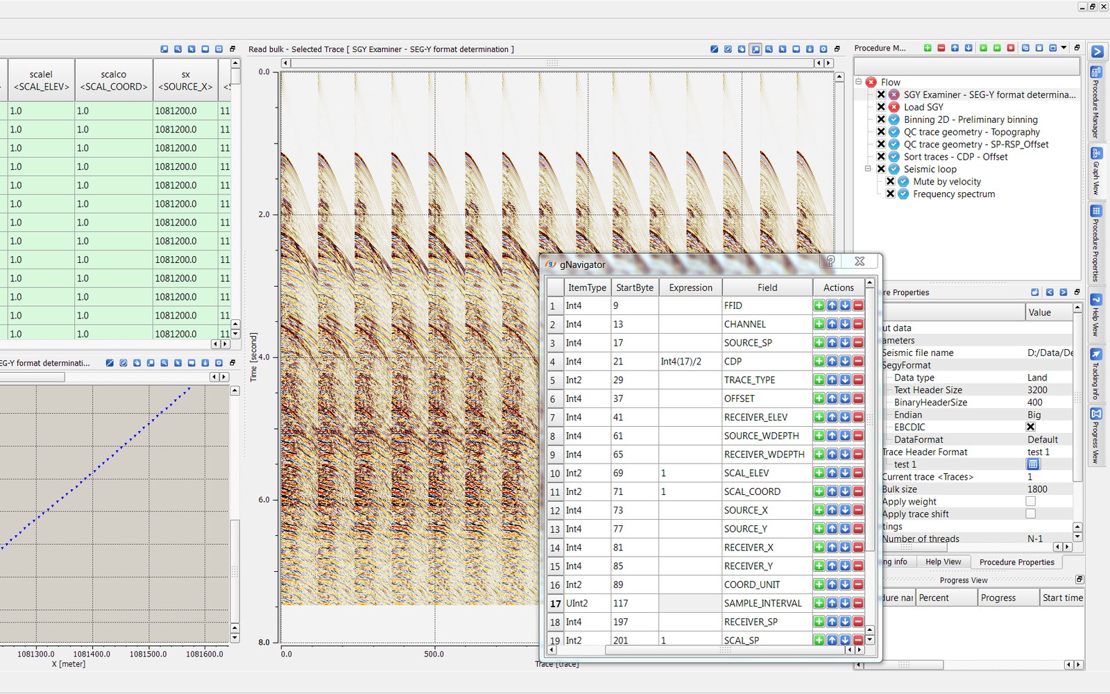 Procedure manager flow tree with SEG-Y loading and geometry QC in g-Platform
