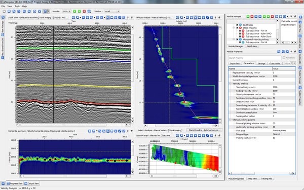 Velocity analysis and time migration