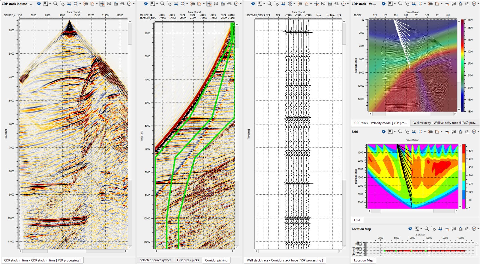 VSP processing