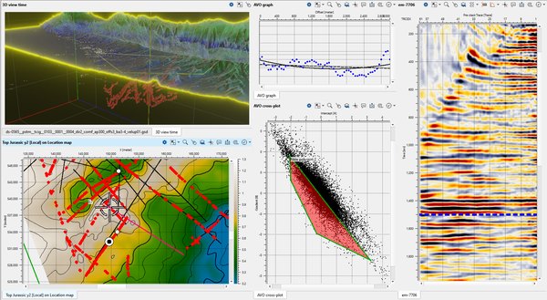 AVO workspace in g-Space with a 3D view, the AVO graph of amplitude against offset, an intercept-gradient cross-plot with a picked polygon, a horizon map and a pre-stack gather