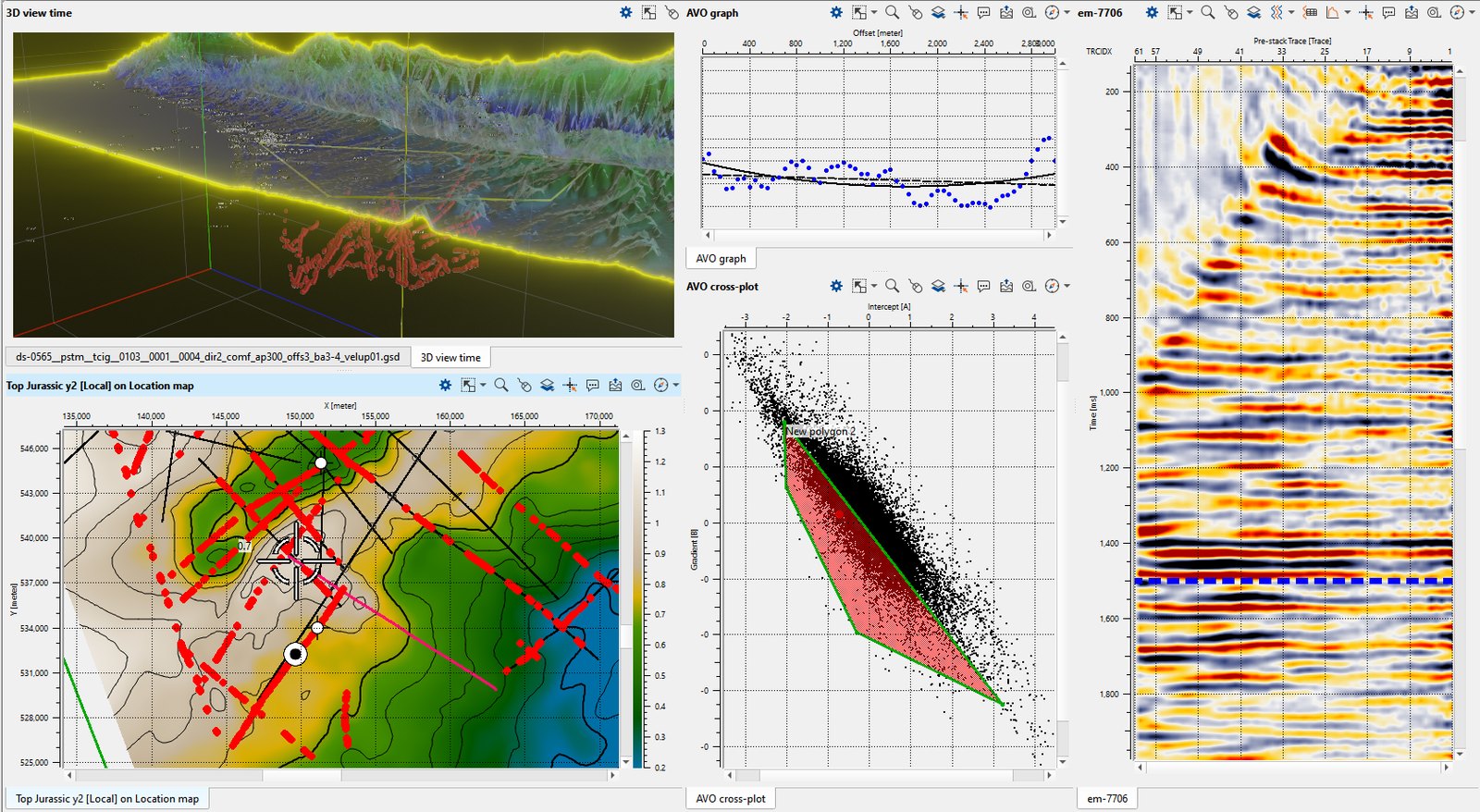 AVO analysis workspace in g-Space