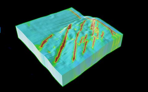 Depth-converted structural model