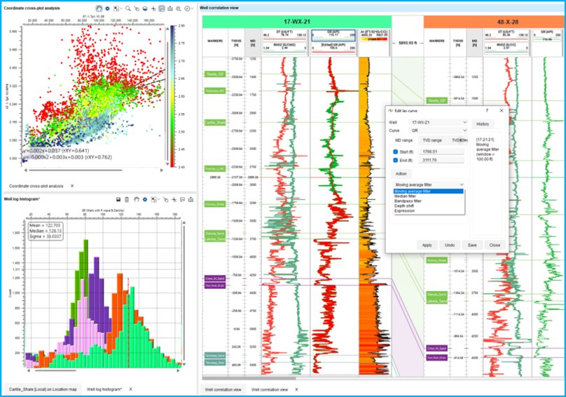 Petrophysical cross-plot