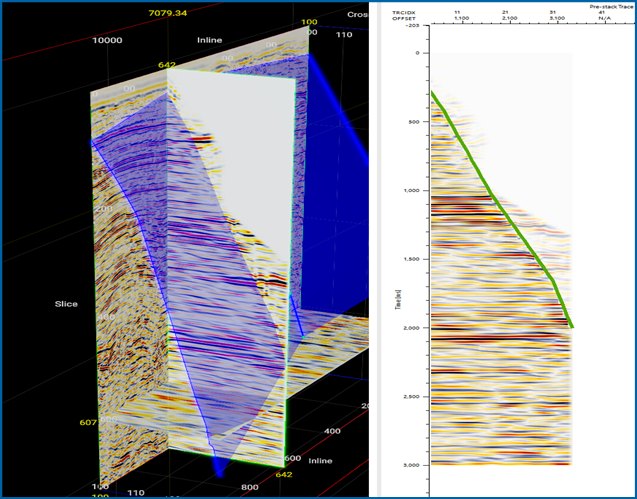 Pre-stack offset gather on a 3D seismic volume