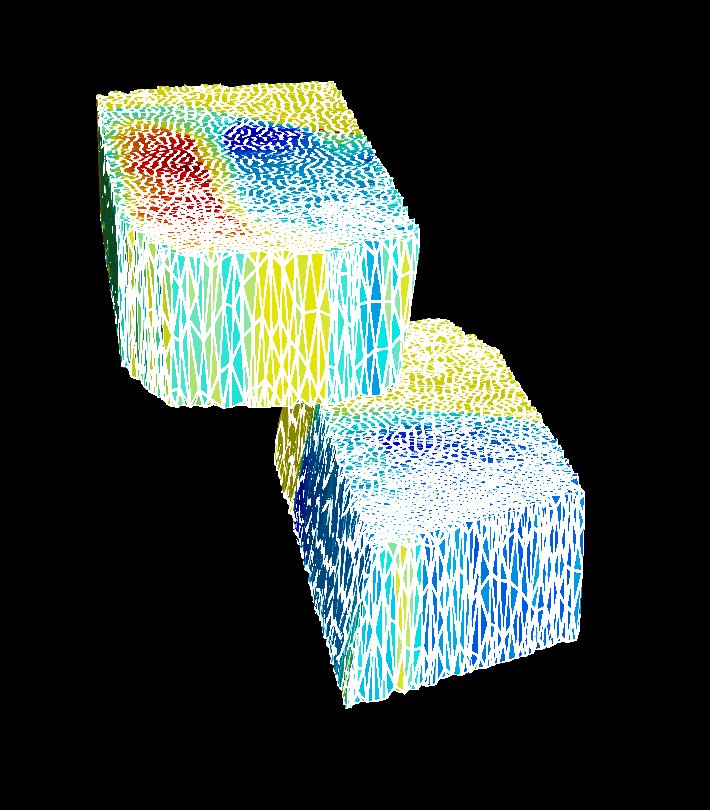 TetraGrid with tetrahedral cells across a fault