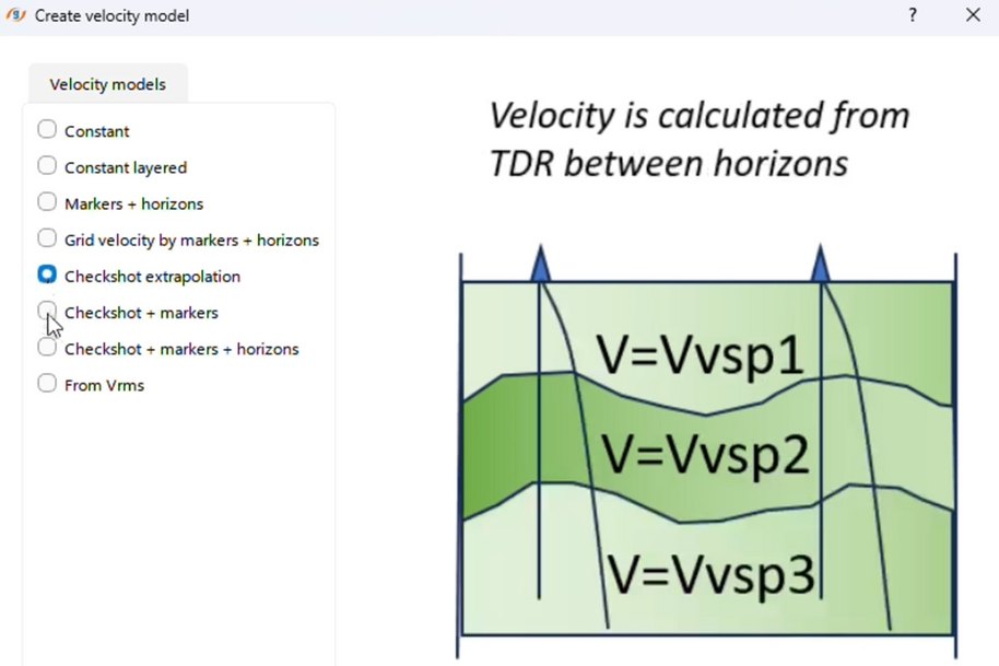 The Create velocity model wizard in g-Space listing its building methods, with a diagram of interval velocities derived from the time-depth relationship between horizons