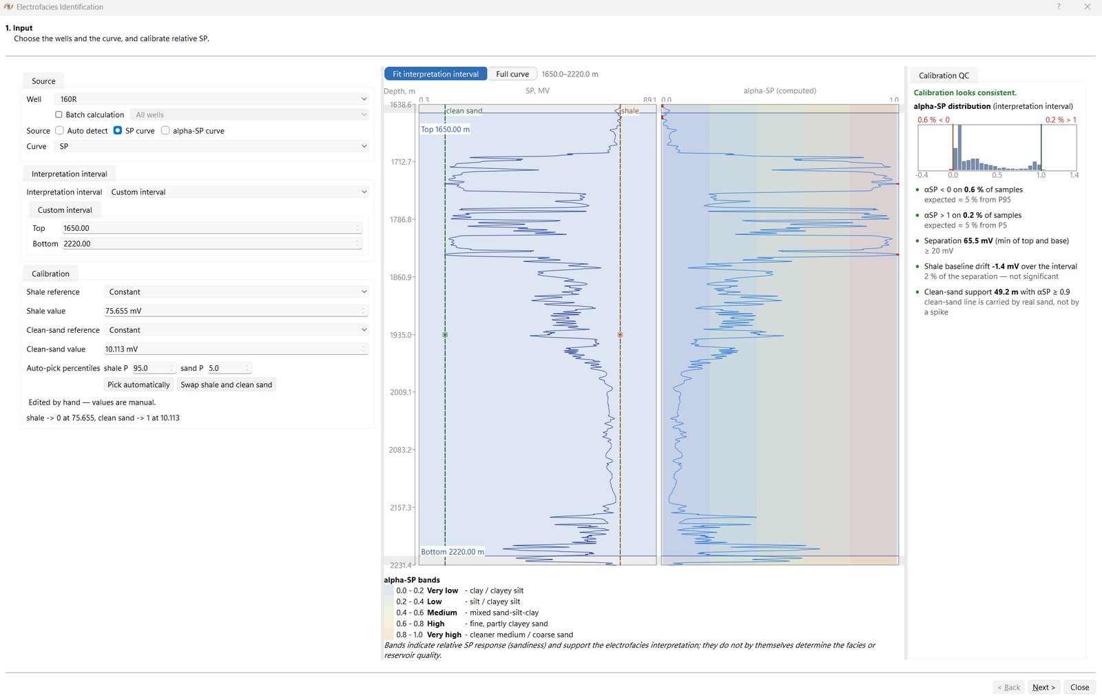 g-Space Electrofacies Identification input step with well and curve selection, interpretation interval, shale and clean-sand calibration with auto-pick percentiles, the SP and computed alpha-SP tracks, a calibration QC panel with the alpha-SP distribution, and the relative alpha-SP band legend