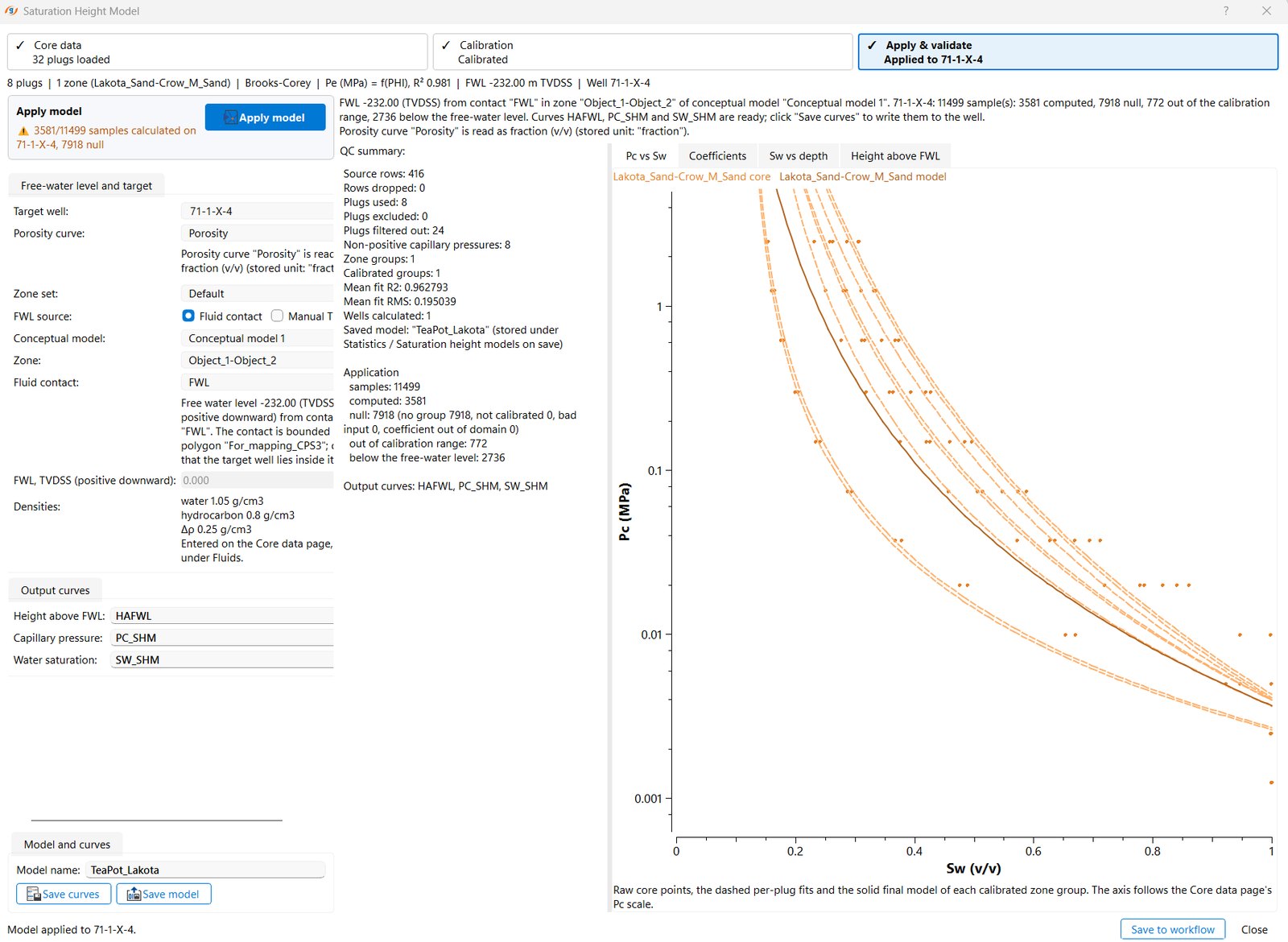 g-Space Saturation Height Model apply and validate step with the free-water level taken from a fluid contact, densities, output curve names, a QC summary of samples computed and excluded, and the calibrated model drawn over the raw core points