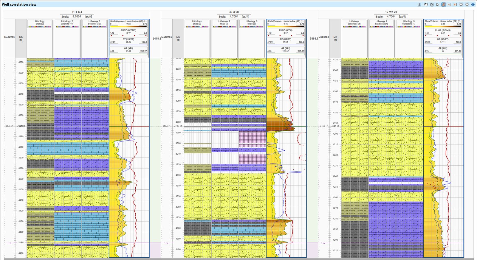 g-Space well correlation view with three lithology tracks for each of three wells, each track produced by a different set of interpretation rules, beside their shale volume, density, sonic and gamma ray logs