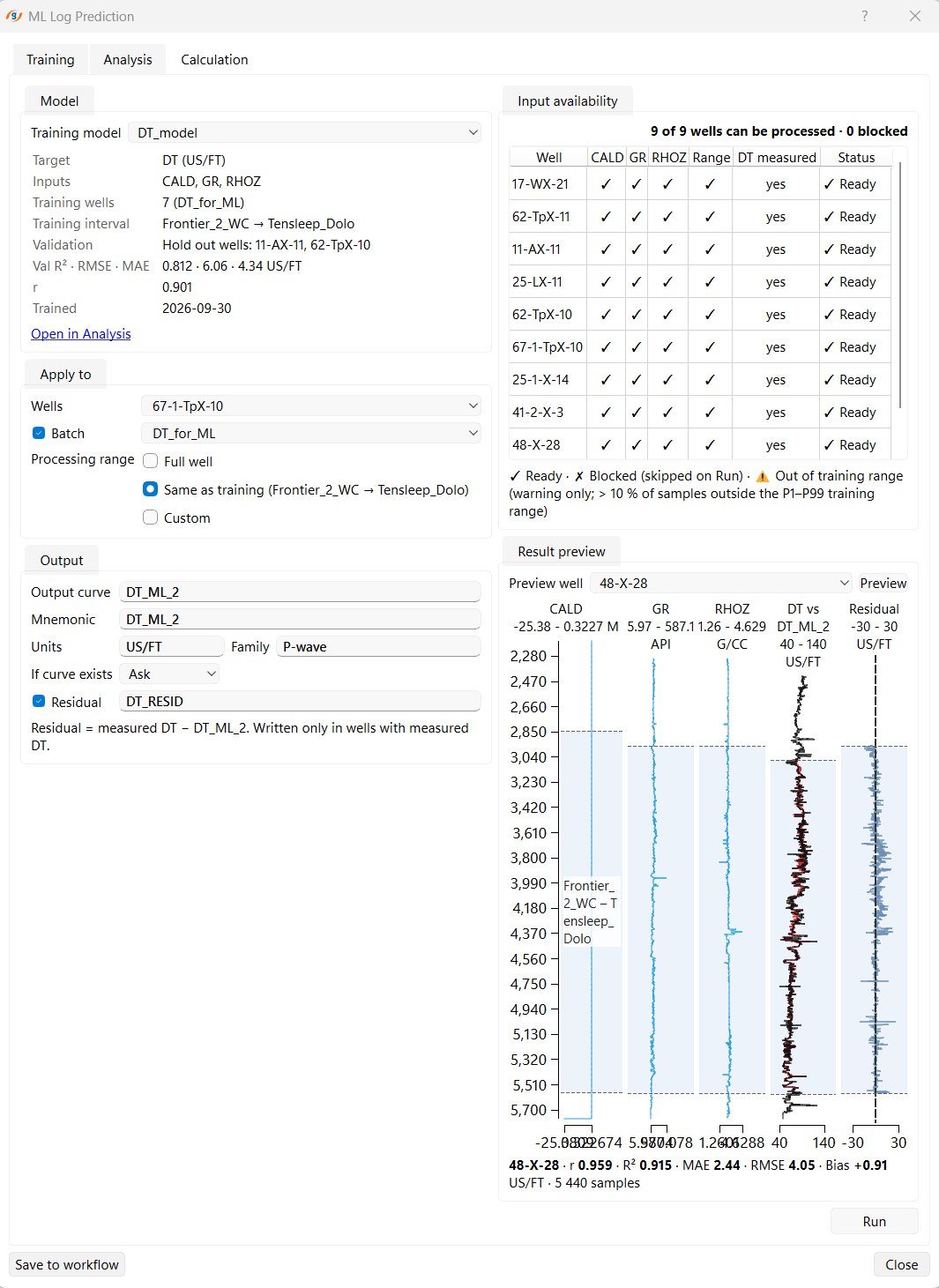 g-Space ML Log Prediction calculation tab with the saved model summary, an input-availability table showing nine of nine wells ready, batch application settings, output curve naming and a result preview of measured against predicted sonic
