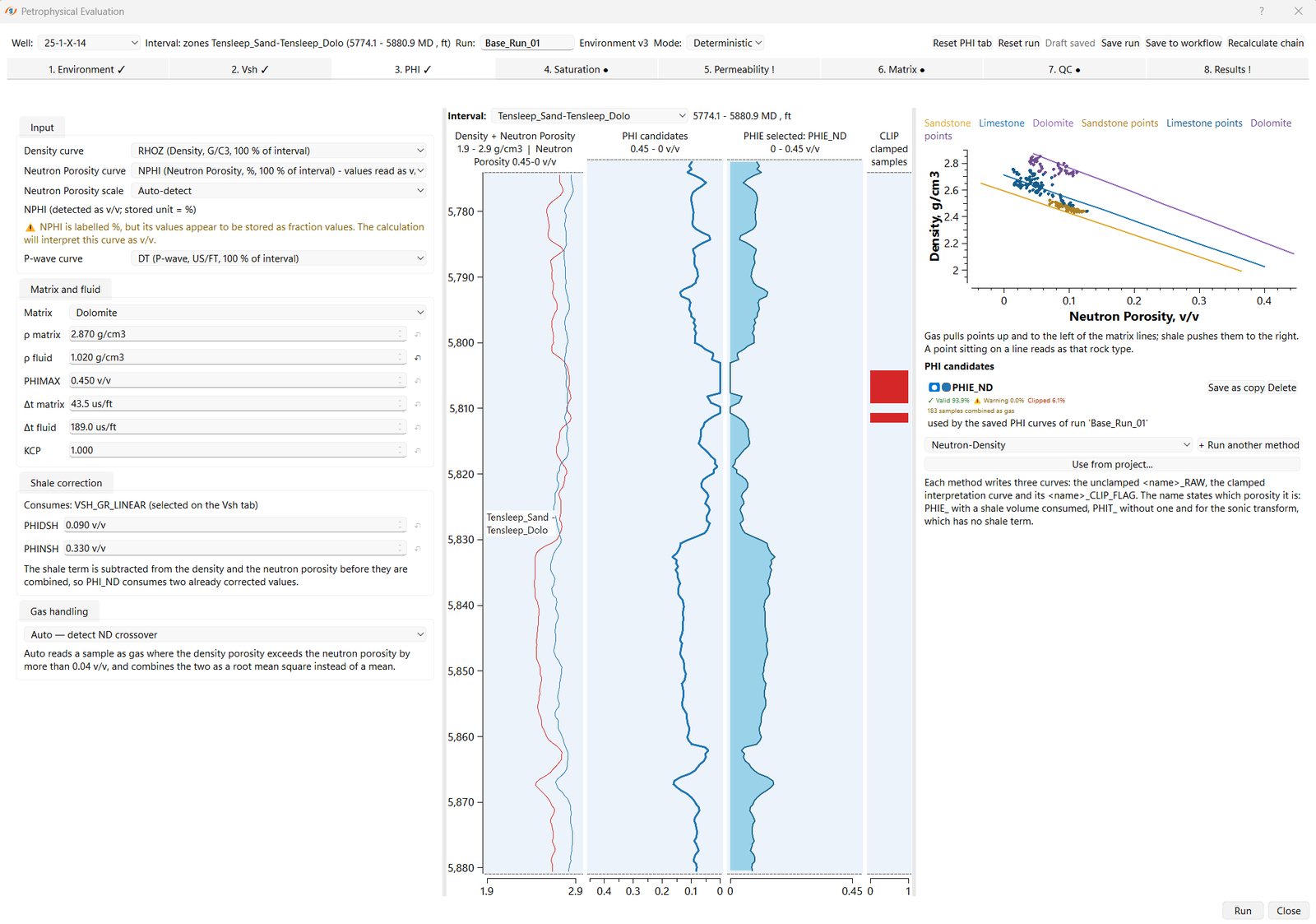 g-Space Petrophysical Evaluation porosity tab with density, neutron and sonic inputs, matrix and fluid parameters, porosity tracks and a neutron-density cross-plot with sandstone, limestone and dolomite lines