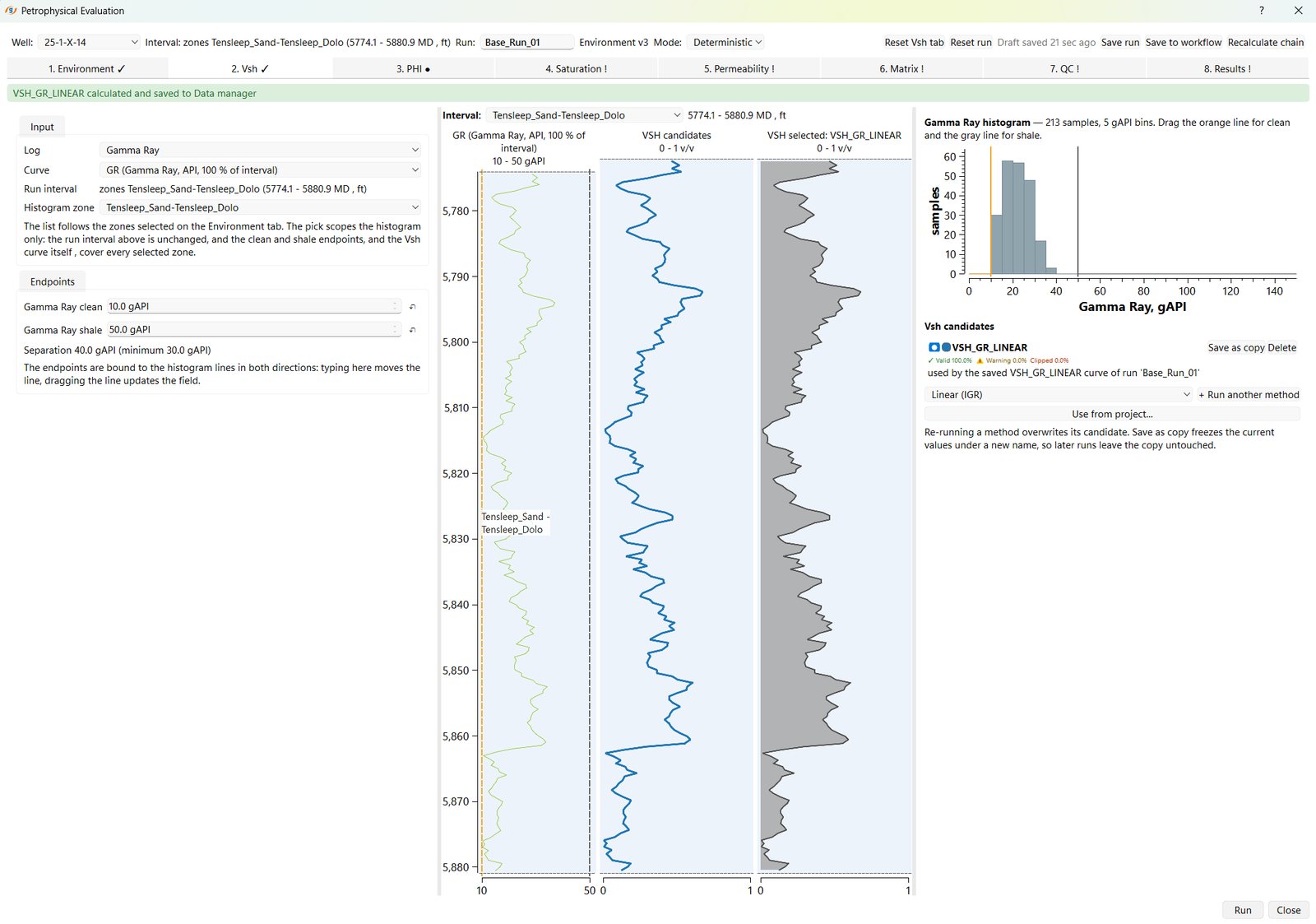 g-Space Petrophysical Evaluation shale-volume tab with gamma ray clean and shale endpoints set on a gamma ray histogram, and the input, candidate and selected Vsh tracks